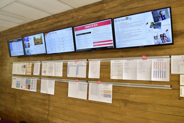 Information board